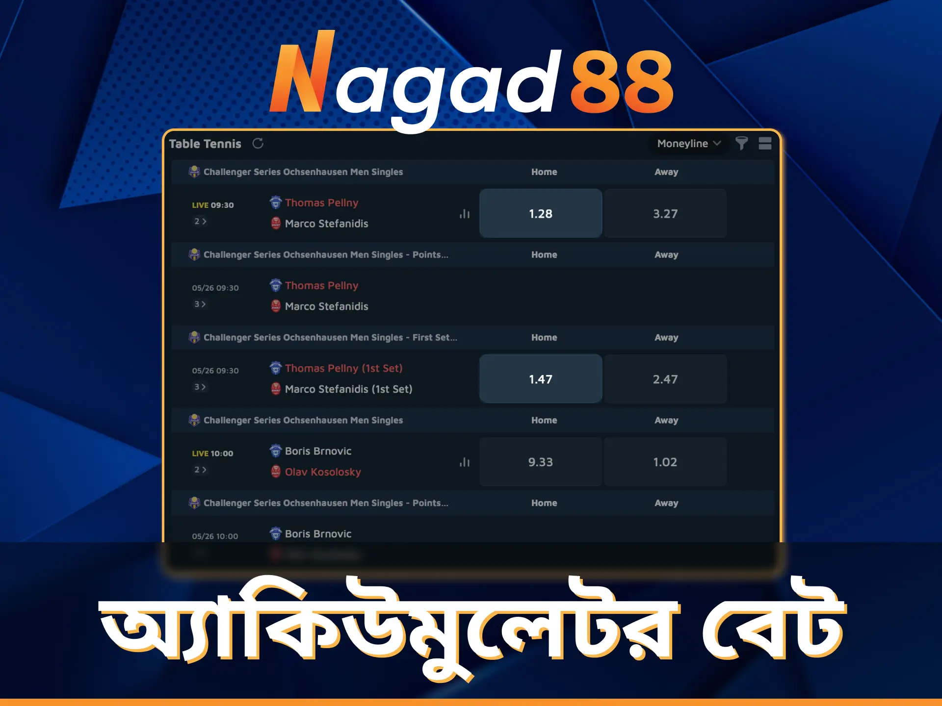 Nagad88 এর সাথে ম্যাচগুলিতে অ্যাকিউমুলেটর বাজি ধরুন।